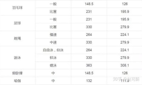 权威身上长肉猴子怎么去除平台,分享专业身上长猴子是什么病知识_身上长猴子有点疼网